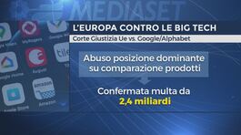 L'Europa condanna Apple e Google thumbnail