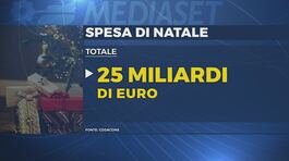 Un Natale da 25 miliardi thumbnail