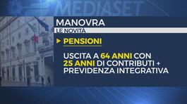 Manovra, così in pensione a 64 anni thumbnail