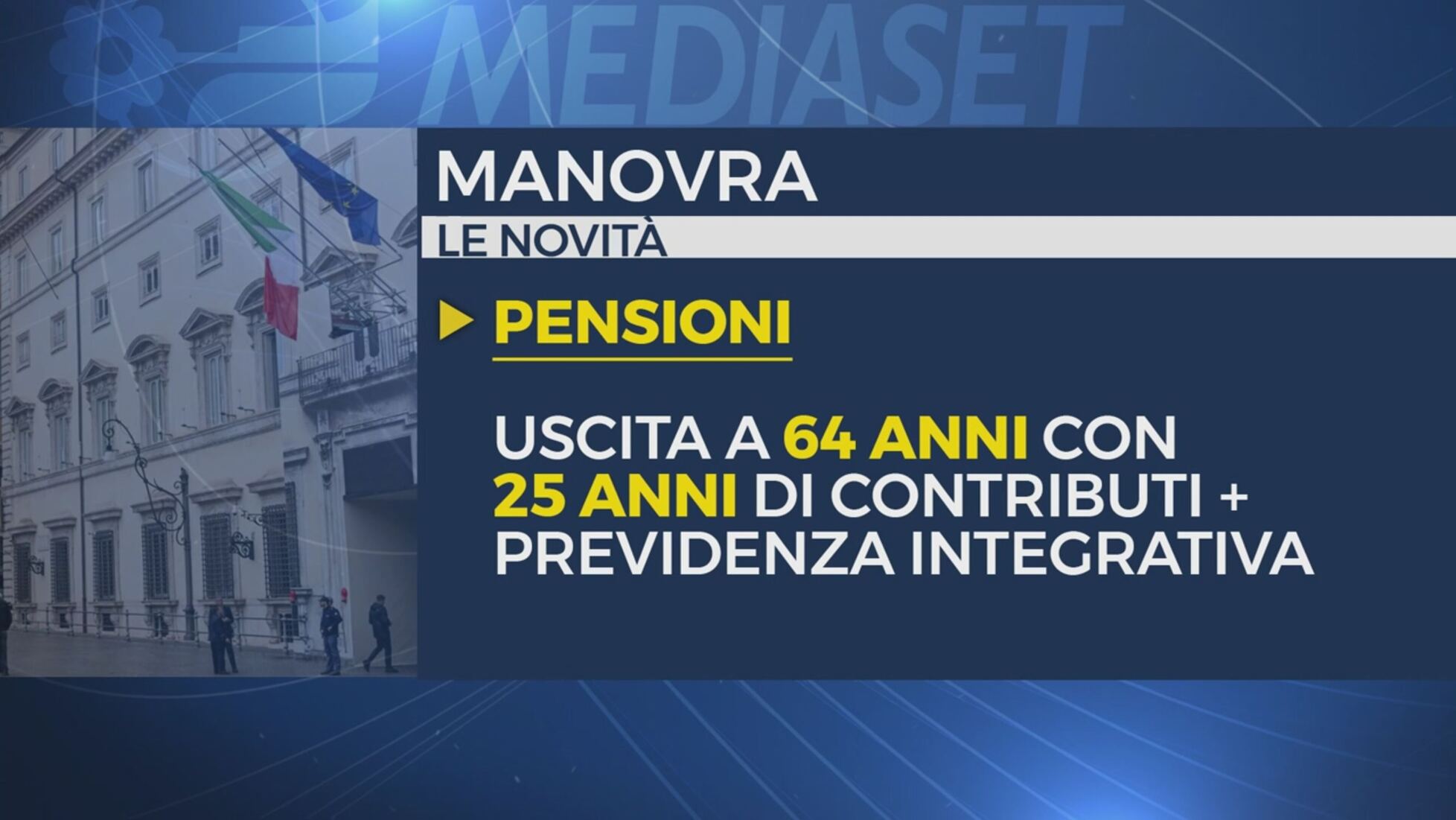 Studio Aperto: Manovra, così in pensione a 64 anni Video | Mediaset Infinity