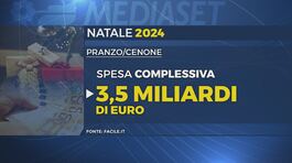 Il cenone vale più di 3 miliardi thumbnail