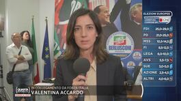 Europee: in diretta dalle sedi di Forza Italia, M5S e Lega thumbnail