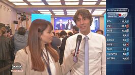 Elezioni Europee: parla Giovanni Donzelli, Fratelli d'Italia thumbnail