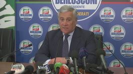 Elezioni Europee: le parole di Antonio Tajani thumbnail