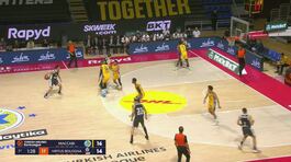 Maccabi-Bologna 95-78 thumbnail