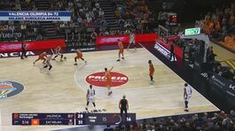 Valencia-Olimpia 84-72 thumbnail