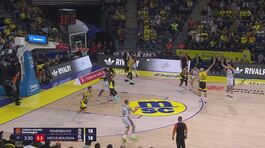 Fenerbahce-Virtus 88-75 thumbnail