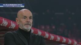 Milan, la difesa è un colabrodo thumbnail