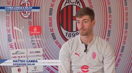Gabbia lancia il Milan: Atalanta, Europa e... Inter thumbnail