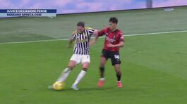 Juve e occasioni perse: quanti sprechi per strada thumbnail