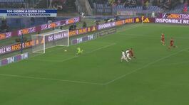 100 giorni a euro 2024 thumbnail