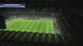 Milan, futuro e stadio thumbnail