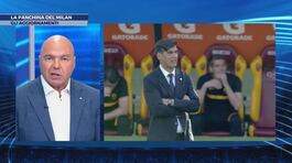 La panchina del Milan thumbnail