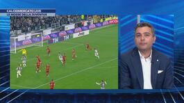 Le mosse della Juventus thumbnail