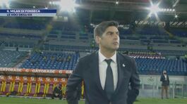Il Milan di Fonseca thumbnail
