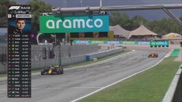 Nel segno di Verstappen thumbnail