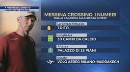Messina Crossing: a piedi sullo stretto, l'impresa di Jaan Roose thumbnail