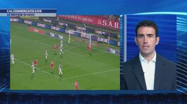 Calciomercato live thumbnail
