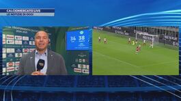Calciomercato live thumbnail