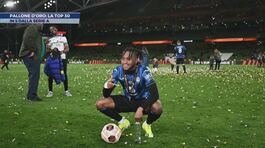 Pallone d'oro: 5 "italiani" nella top 30 thumbnail