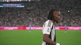 Juve in attesa dei nuovi thumbnail