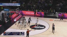 Eurolega, serata amara per Milano e Bologna thumbnail