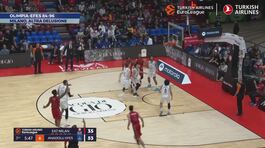 Eurolega, Olimpia Milano-Efes 84-96: il servizio thumbnail