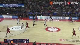 Eurolega: Olimpia - Virtus 99-90 thumbnail