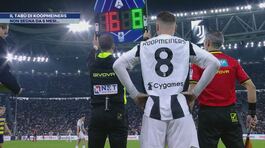 Juve: Koopmeiners, un tabù da sfatare thumbnail