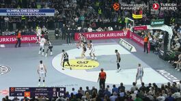 Eurolega: la serata di Milano e Bologna thumbnail