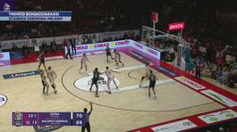 LBA, 8a giornata: il servizio di SM thumbnail
