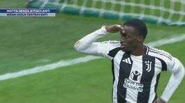 Juve, Thiago Motta senza attaccanti: Weah gioca centravanti? thumbnail