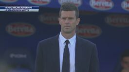 Juve, le strategie di Motta per battere il Milan thumbnail