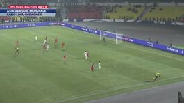 Qualificazioni mondiali: la situazione in Asia thumbnail