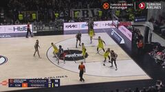 Eurolega, Virtus - Fenerbahce 82-86: il servizio