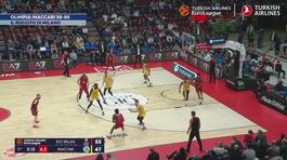 Eurolega: Olimpia-Maccabi 98-86 thumbnail