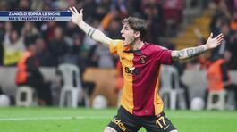 Zaniolo sopra le righe thumbnail