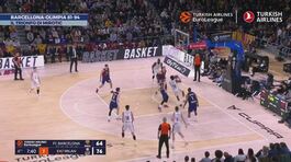 Eurolega: Barcellona-Olimpia 81-94 thumbnail