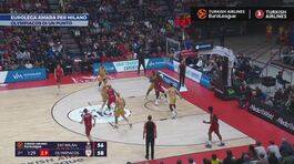 Eurolega: EA7 Milan-Olympiacos 83-84 thumbnail