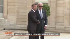 Macron, storia di un'antipatia di successo