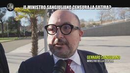 ROMA: Il ministro Sangiuliano censura la satira? thumbnail