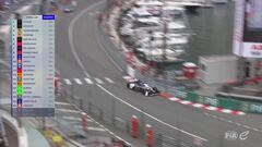 Doppietta Jaguar a Monaco