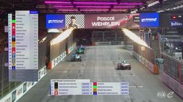 Vittoria per Pascal Wehrlein! thumbnail