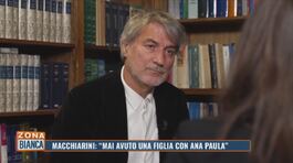 Paolo Macchiarini: "Mai avuto una figlia con Ana Paula" thumbnail