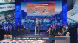 Elezioni Abruzzo: i primi exit poll thumbnail