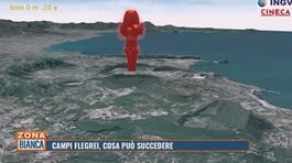 Campi Flegrei, cosa può succedere thumbnail