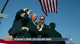 Attentato a Donald Trump, che cosa non torna thumbnail