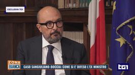Caso Sangiuliano - Boccia: come si è difeso l'ex ministro thumbnail