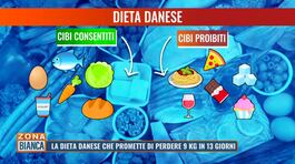 La dieta danese che promette di perdere 9 chili in 13 giorni thumbnail