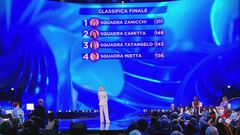 La classifica finale della prima puntata